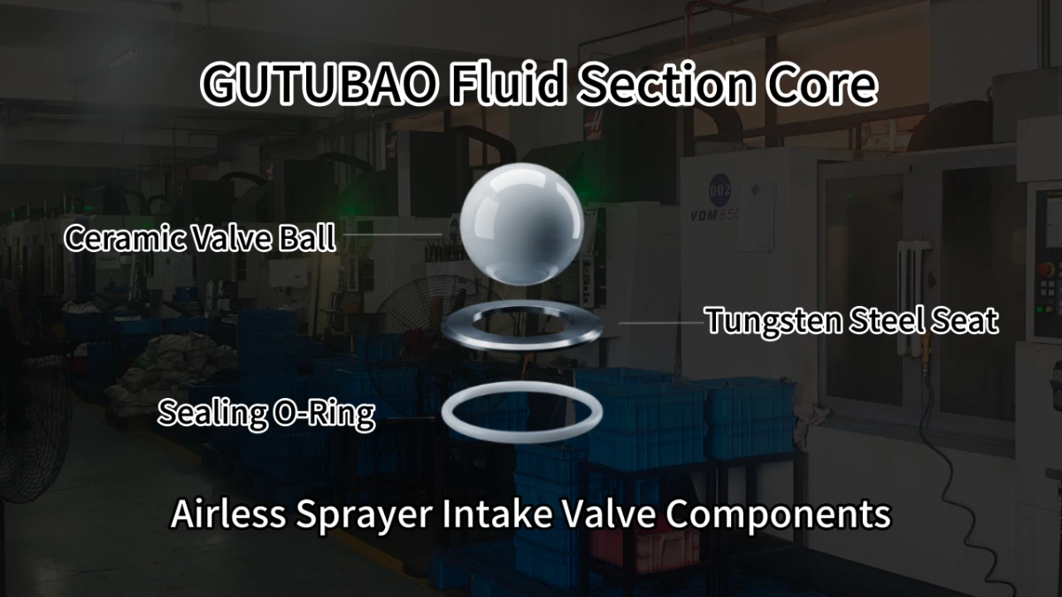 Airless sprayer intake check valve exploded view — ceramic ball seating against a tungsten steel seat to prevent wire draw erosion and loss of prime